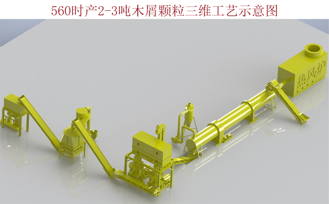 生物質木屑茄子影视视频在线观看生產線