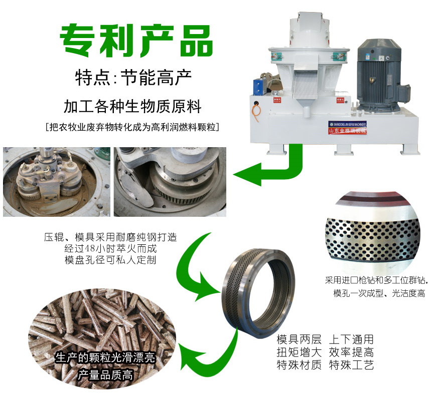 生物質茄子影视视频在线观看特點