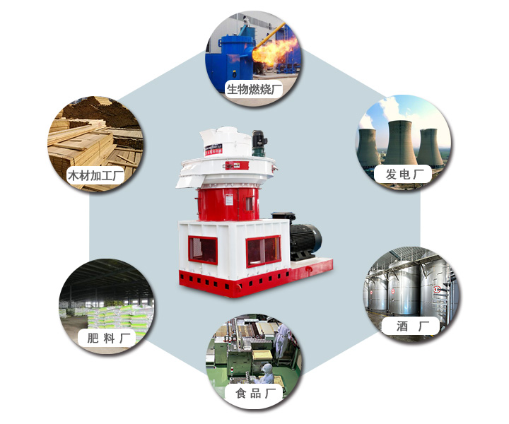 850生物質茄子影视视频在线观看應用領域