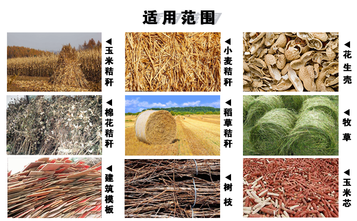 新型一體機原料圖 新型一體機原料圖