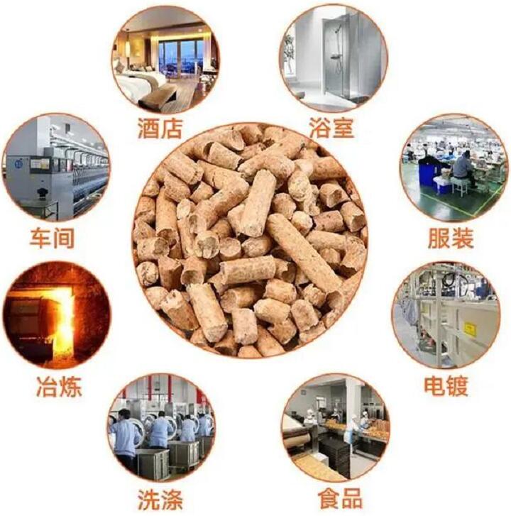 生物顆粒燃料的應用範圍 生物顆粒燃料的應用範圍