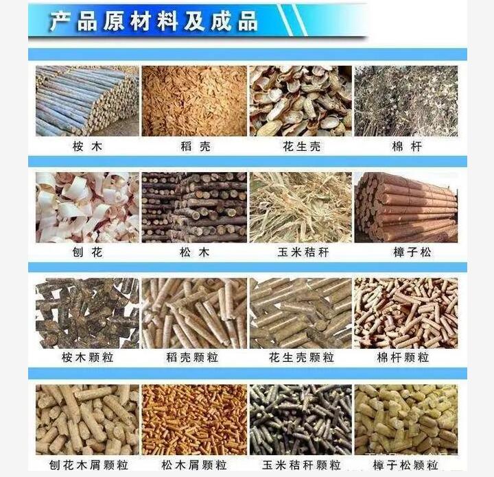 生物質顆粒燃料的原材料及成品顆粒 生物質顆粒燃料的原材料及成品顆粒